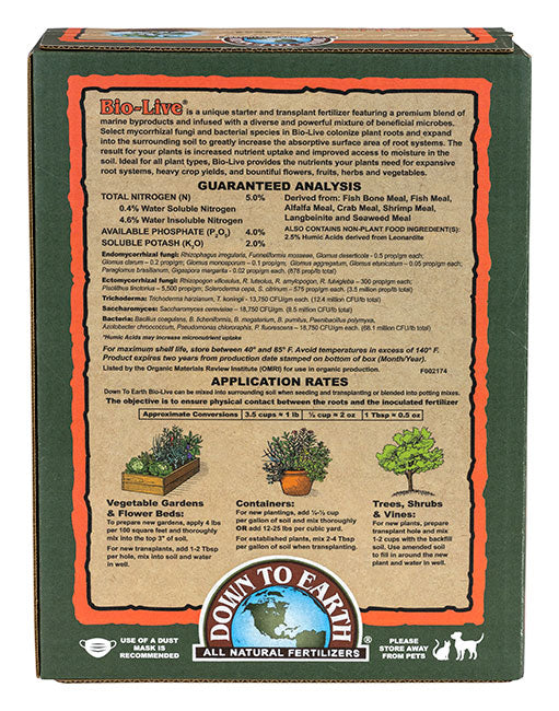 Back of Bio-Live 5-4-2 box showing guaranteed analysis, ingredients, and application rates.