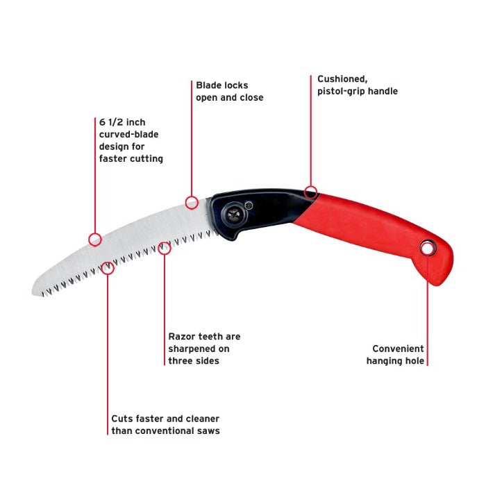 Corona 6.5" folding saw with curved blade, cushioned grip, and razor-sharp teeth for faster cuts.

